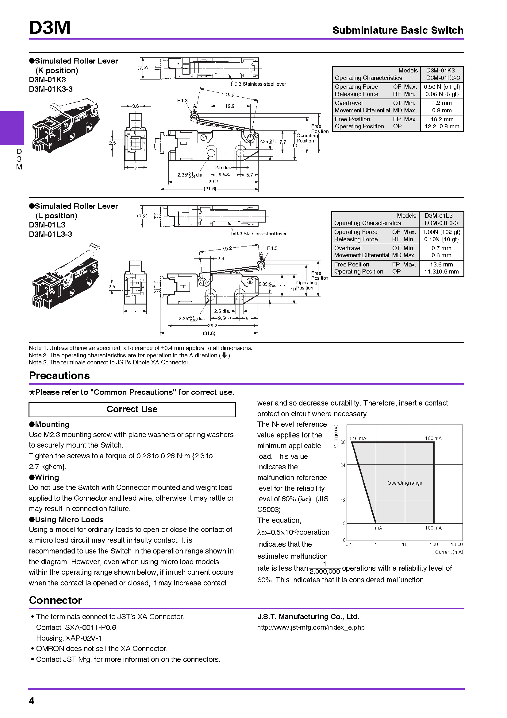 Micro Switch Omron D3M